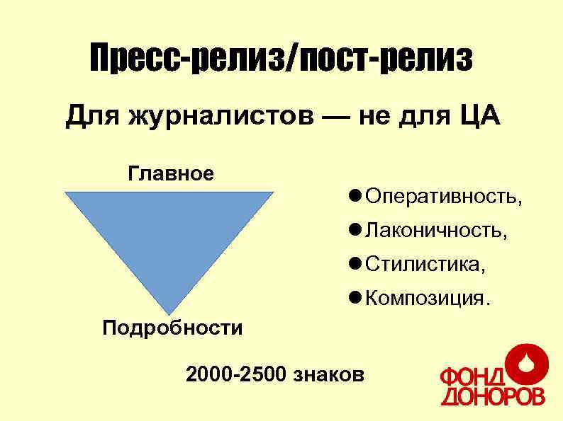 Пресс-релиз/пост-релиз Для журналистов — не для ЦА Главное Оперативность, Лаконичность, Стилистика, Композиция. Подробности 2000