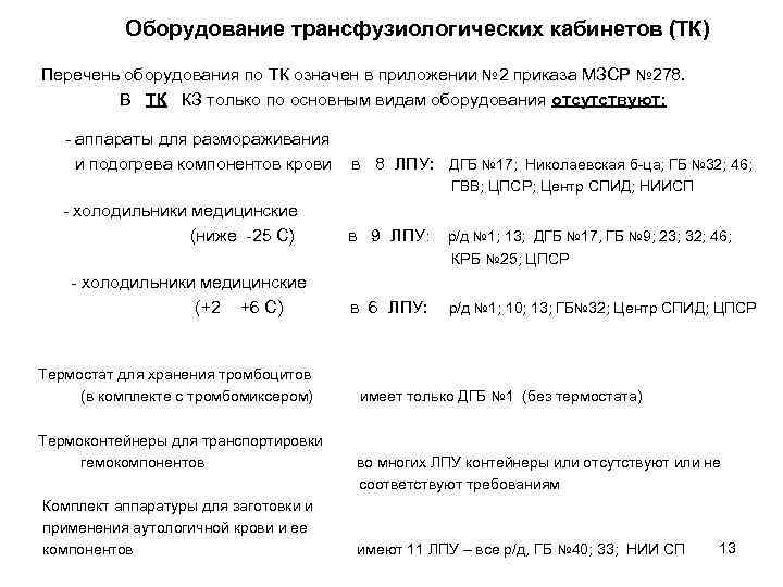 Оборудование трансфузиологических кабинетов (ТК) Перечень оборудования по ТК означен в приложении № 2 приказа