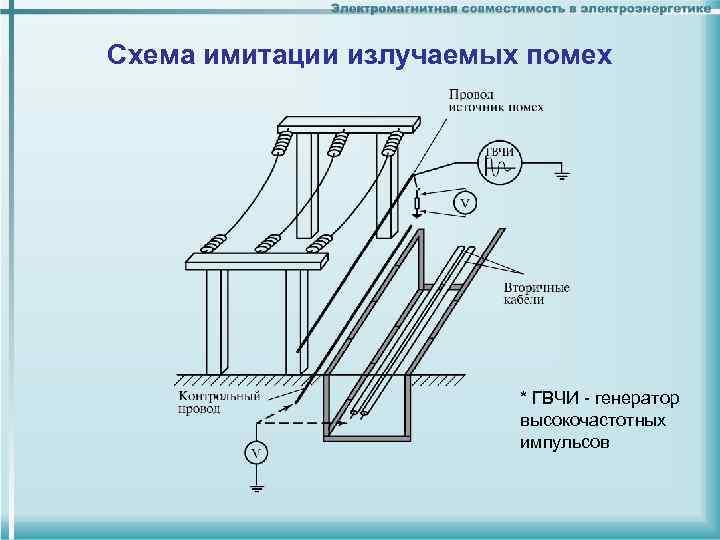 Высоковольтный генератор помех схема