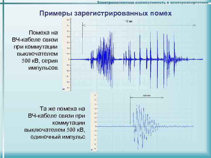 Примеры зарегистрированных помех Помеха на ВЧ-кабеле связи при коммутации выключателем 500 к. В, серия