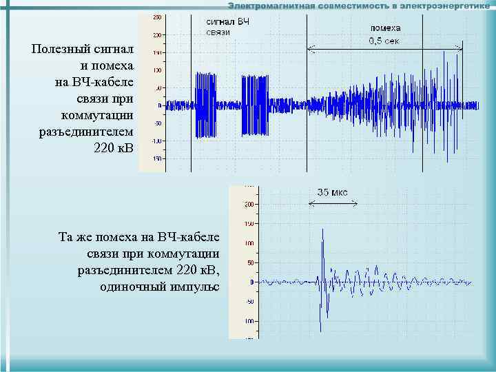 Полезный сигнал и помеха на ВЧ-кабеле связи при коммутации разъединителем 220 к. В Та