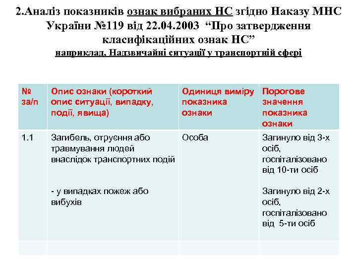 2. Аналіз показників ознак вибраних НС згідно Наказу МНС України № 119 від 22.