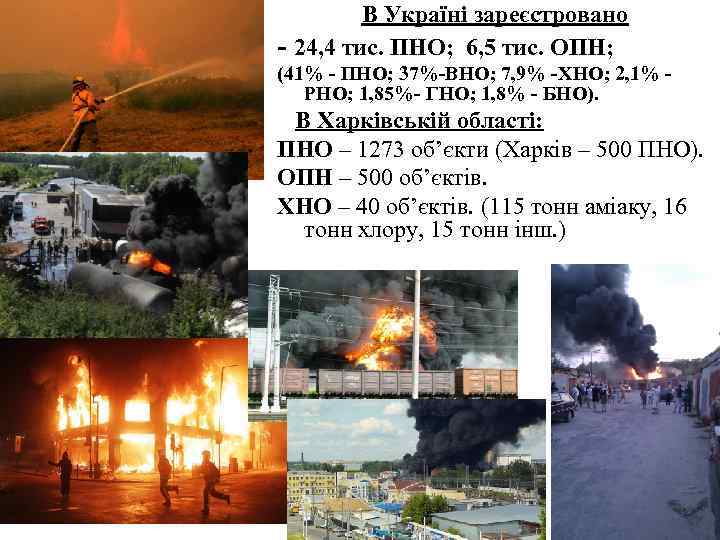 В Україні зареєстровано - 24, 4 тис. ПНО; 6, 5 тис. ОПН; (41% -