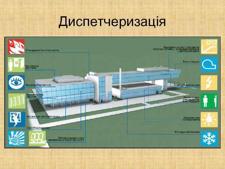 Диспетчеризація 