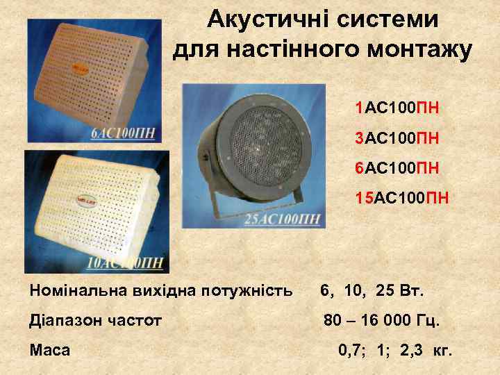 Акустичні системи для настінного монтажу 1 АС 100 ПН 3 АС 100 ПН 6