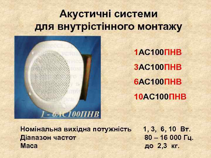 Акустичні системи для внутрістінного монтажу 1 АС 100 ПНВ 3 АС 100 ПНВ 6