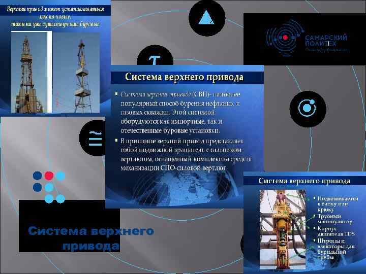 Картинка? ? ? Система верхнего привода 