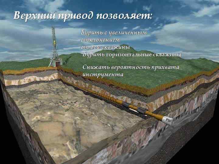 Длинный заголовок Длинный подзаголовок Картинки? ? ? ? 