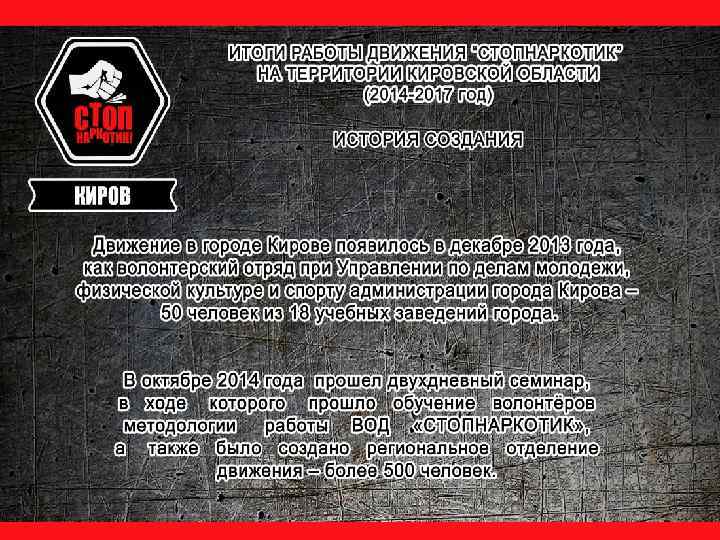 История создания Движение в городе Кирове появилось в декабре 2013 года, как волонтерский отряд