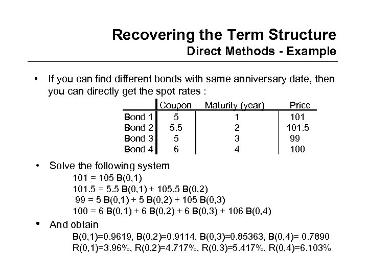 Recovering the Term Structure Direct Methods - Example • If you can find different