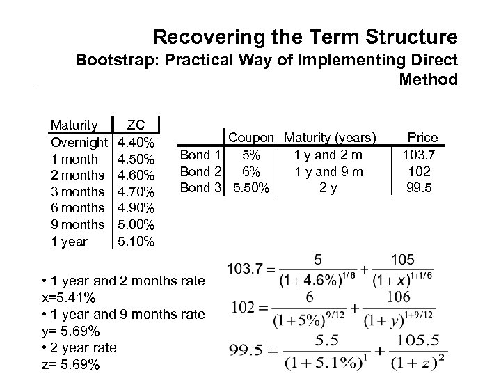 Recovering the Term Structure Bootstrap: Practical Way of Implementing Direct Method Maturity Overnight 1