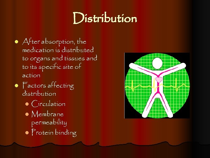 Distribution After absorption, the medication is distributed to organs and tissues and to its