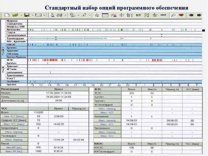 Стандартный набор опций программного обеспечения 