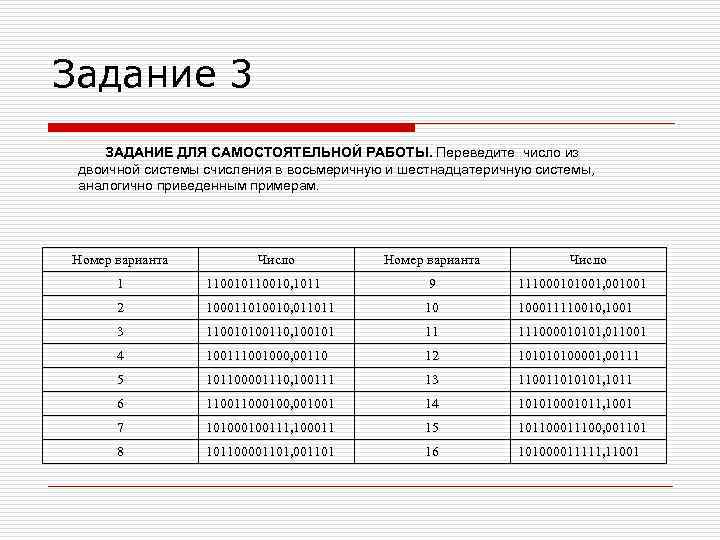 Задание 3 ЗАДАНИЕ ДЛЯ САМОСТОЯТЕЛЬНОЙ РАБОТЫ. Переведите число из двоичной системы счисления в восьмеричную