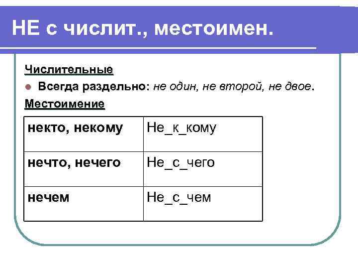 Не всегда раздельно. Правописание числительных с не. Правописание частицы не с числительными. Слитное написание не с числительными. Не с числительными примеры.