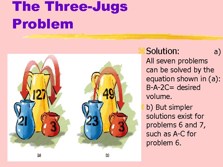 The Three-Jugs Problem z Solution: a) All seven problems can be solved by the