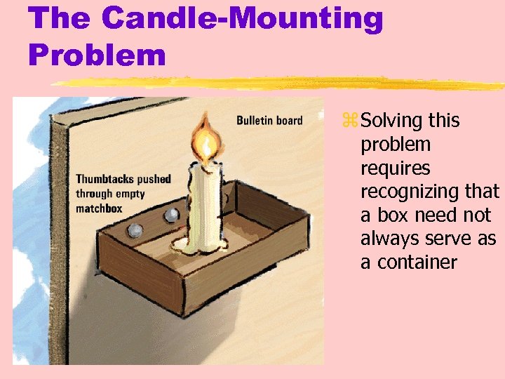 The Candle-Mounting Problem z Solving this problem requires recognizing that a box need not