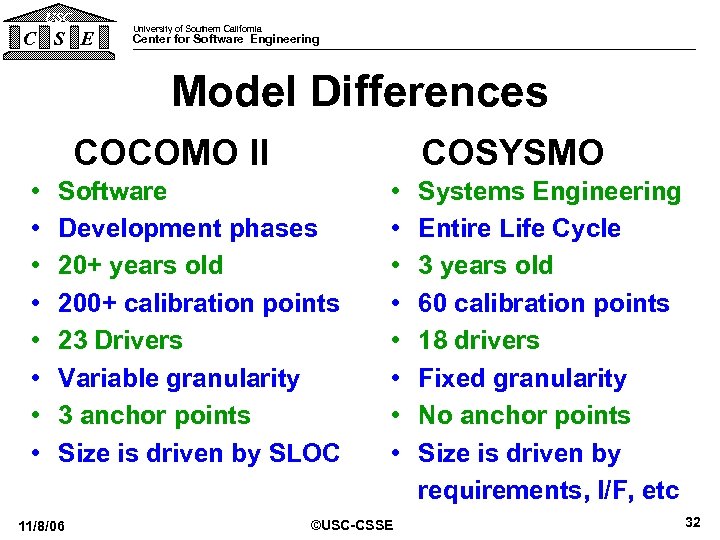 USC C S E University of Southern California Center for Software Engineering Model Differences