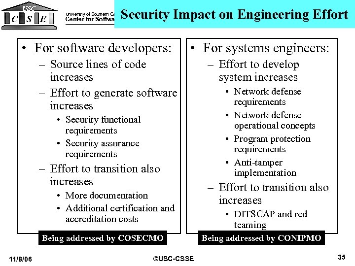 USC C S E Security Impact on Engineering Effort University of Southern California Center