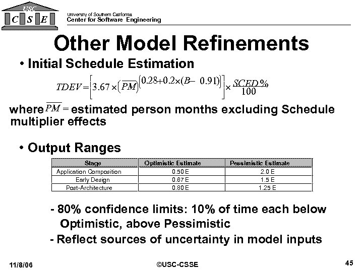 USC C S E University of Southern California Center for Software Engineering Other Model