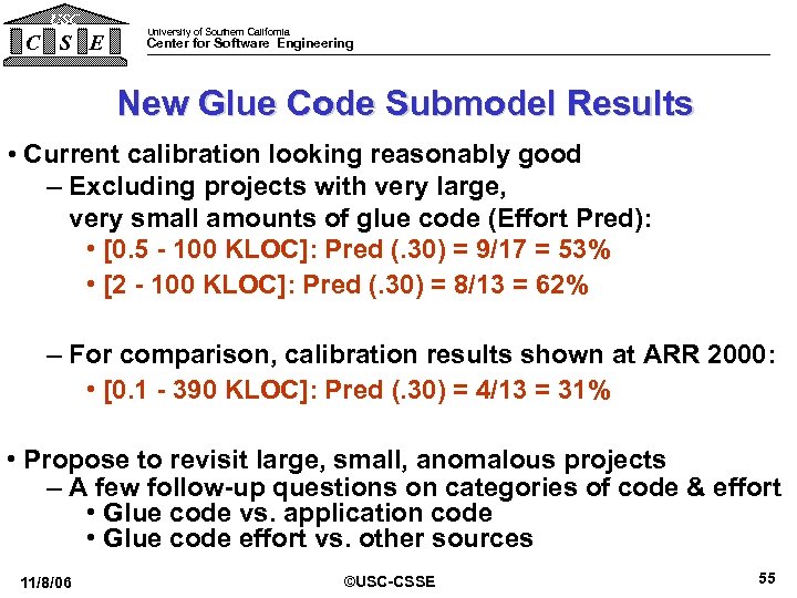 USC C S E University of Southern California Center for Software Engineering New Glue