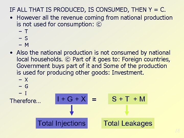 Macroeconomics The National Income And Output Economic