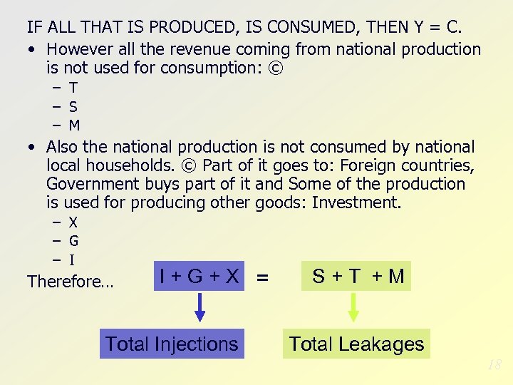 IF ALL THAT IS PRODUCED, IS CONSUMED, THEN Y = C. • However all