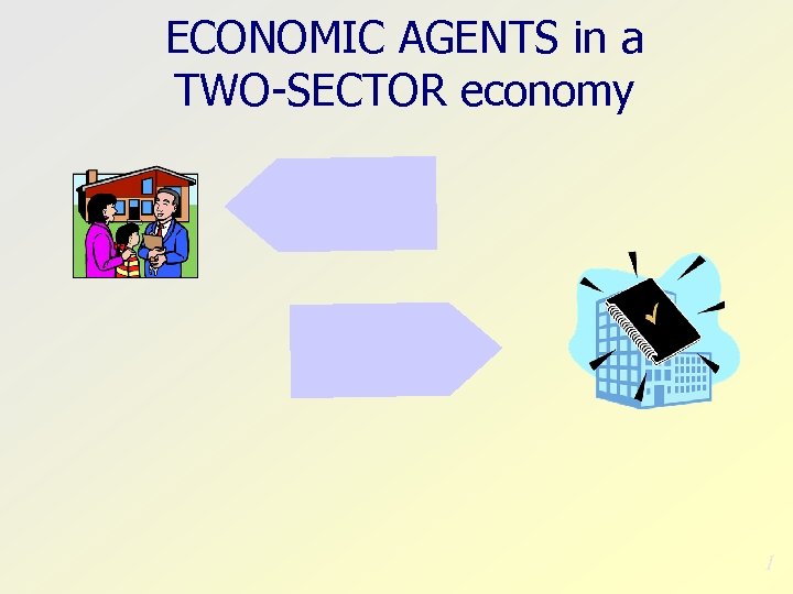 ECONOMIC AGENTS in a TWO-SECTOR economy Households FIRMS 1 