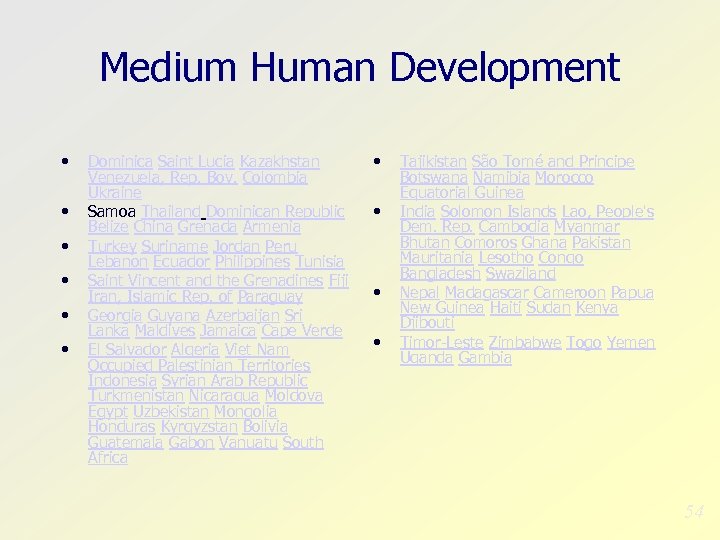 Medium Human Development • • • Dominica Saint Lucia Kazakhstan Venezuela, Rep. Bov. Colombia