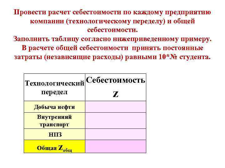 Провести расчет себестоимости по каждому предприятию компании (технологическому переделу) и общей себестоимости. Заполнить таблицу