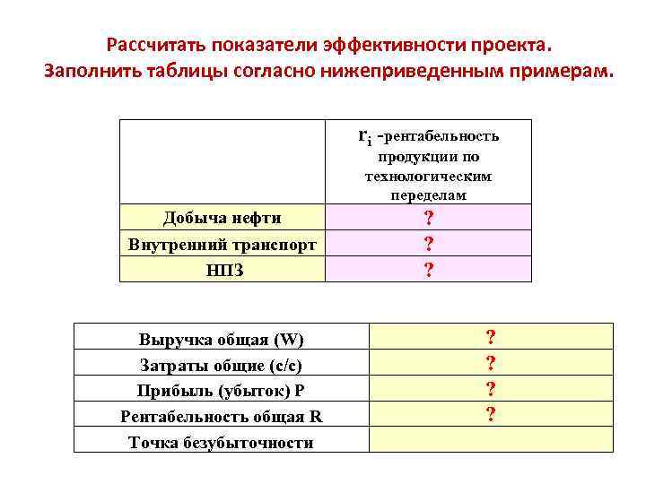 Рассчитать эффективность проекта онлайн