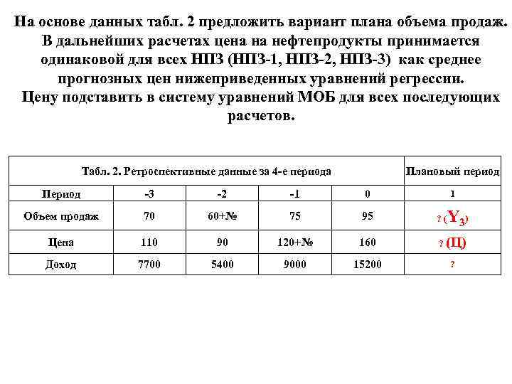 На основе данных табл. 2 предложить вариант плана объема продаж. В дальнейших расчетах цена