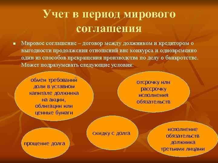 Учет в период мирового соглашения n Мировое соглашение – договор между должником и кредитором