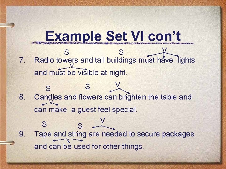 Example Set VI con’t 7. V S S Radio towers and tall buildings must