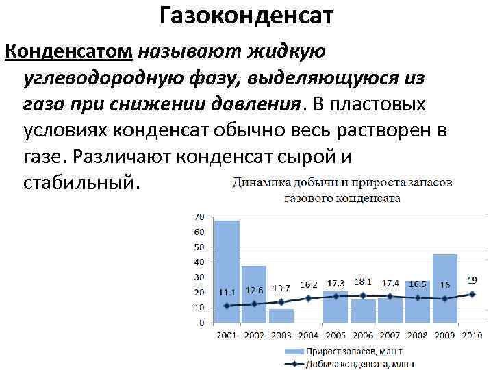 Газоконденсат Конденсатом называют жидкую углеводородную фазу, выделяющуюся из газа при снижении давления. В пластовых