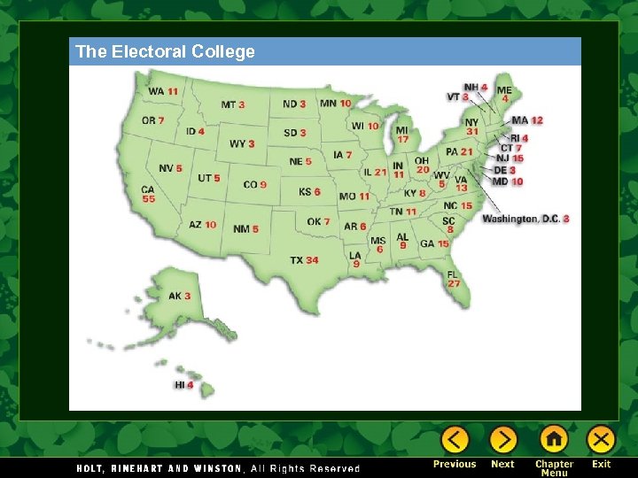 The Electoral College 