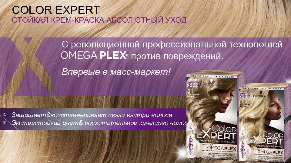 COLOR EXPERT СТОЙКАЯ КРЕМ-КРАСКА АБСОЛЮТНЫЙ УХОД С революционной профессиональной технологией против повреждений. Впервые в