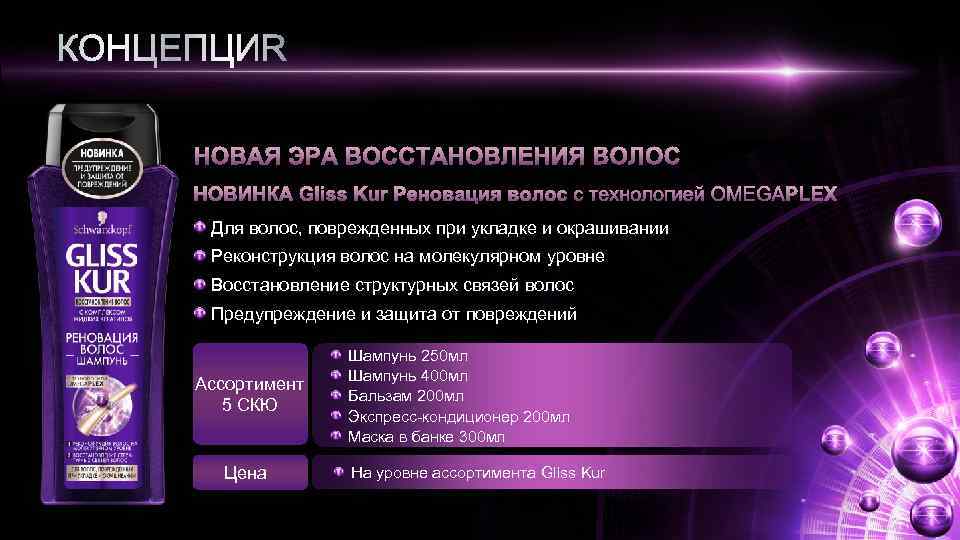 Для волос, поврежденных при укладке и окрашивании Реконструкция волос на молекулярном уровне Восстановление структурных