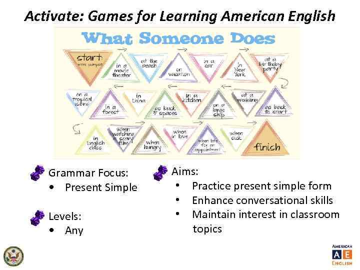 Activate: Games for Learning American English Grammar Focus: • Present Simple Levels: • Any