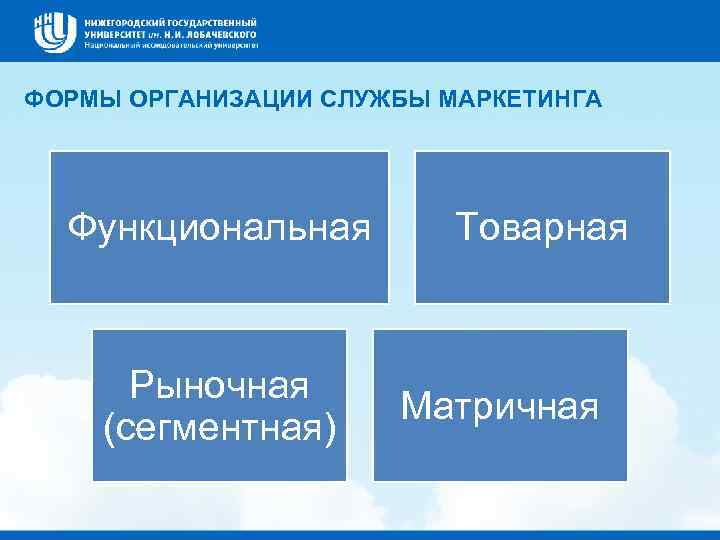 ФОРМЫ ОРГАНИЗАЦИИ СЛУЖБЫ МАРКЕТИНГА Функциональная Рыночная (сегментная) Товарная Матричная 