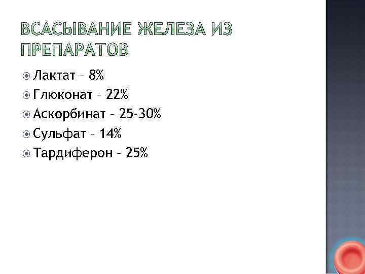  Лактат – 8% Глюконат – 22% Аскорбинат – 25 -30% Сульфат – 14%