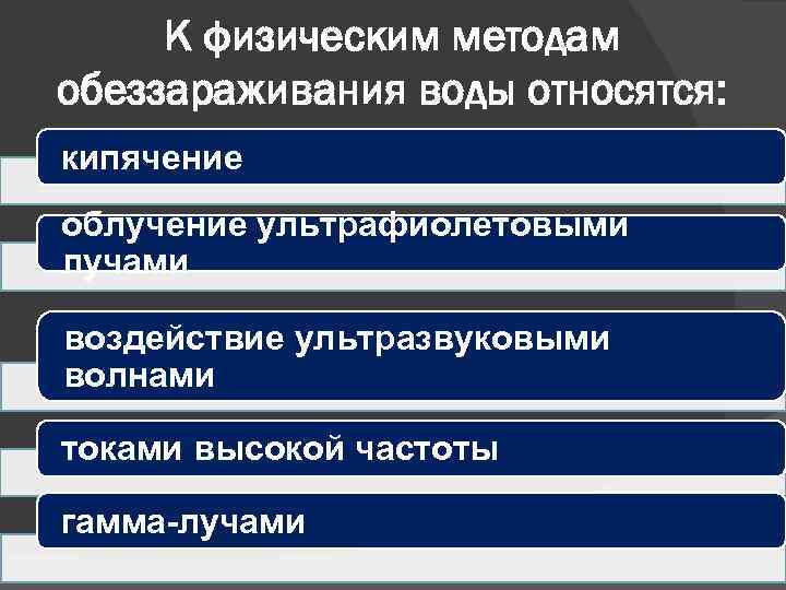 К физическим методам обеззараживания воды относятся: кипячение облучение ультрафиолетовыми лучами воздействие ультразвуковыми волнами токами