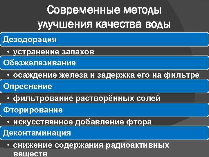 Составить план рекомендаций по улучшению качества воды