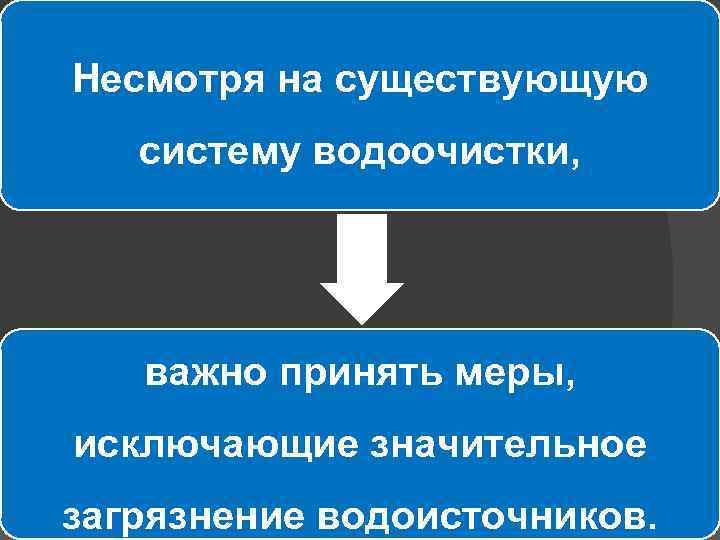 Несмотря на существующую систему водоочистки, важно принять меры, исключающие значительное загрязнение водоисточников. 