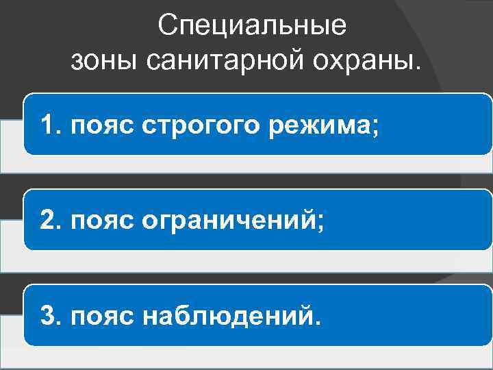 Специальные зоны санитарной охраны. 1. пояс строгого режима; 2. пояс ограничений; 3. пояс наблюдений.