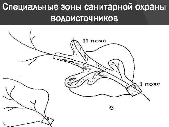 Специальные зоны санитарной охраны водоисточников 