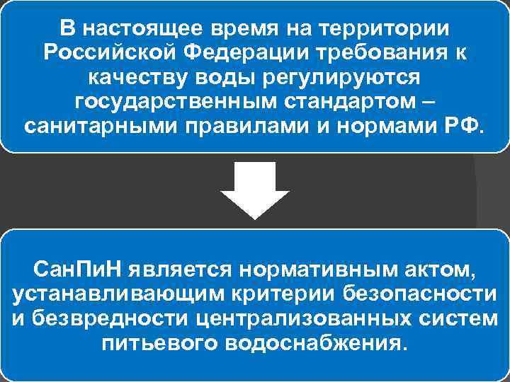 В настоящее время на территории Российской Федерации требования к качеству воды регулируются государственным стандартом