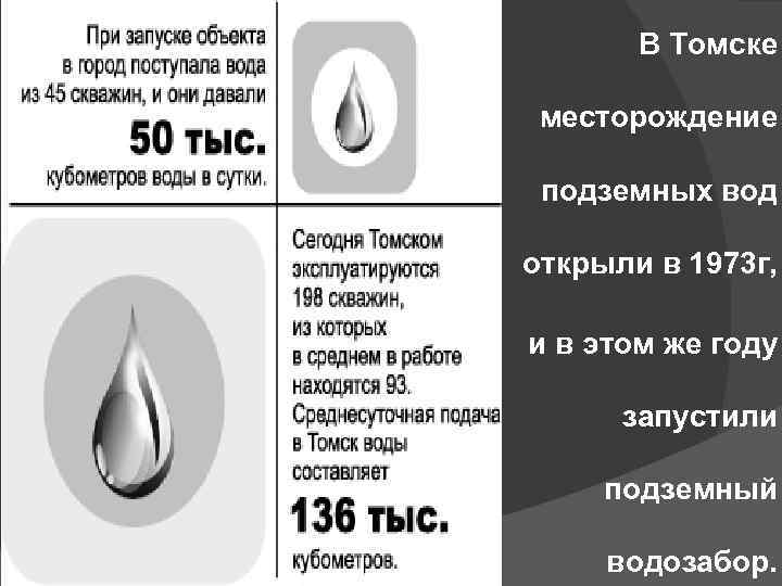 В Томске месторождение подземных вод открыли в 1973 г, и в этом же году