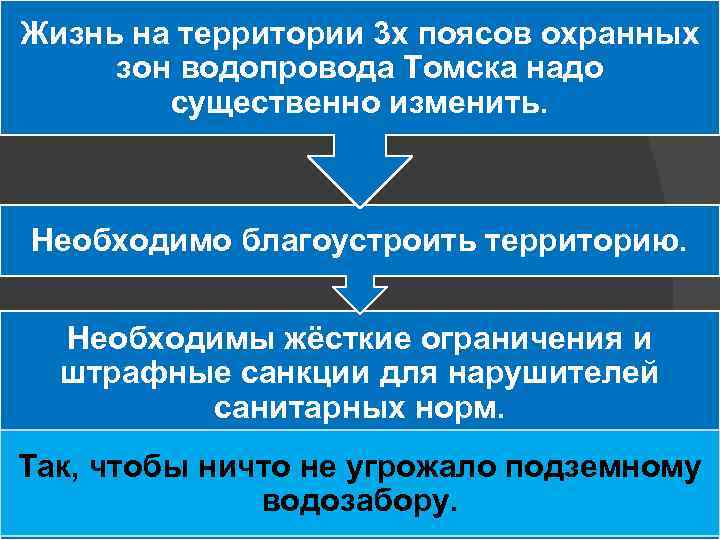 Жизнь на территории 3 х поясов охранных зон водопровода Томска надо существенно изменить. Необходимо