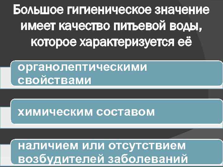 Большое гигиеническое значение имеет качество питьевой воды, которое характеризуется её органолептическими свойствами химическим составом